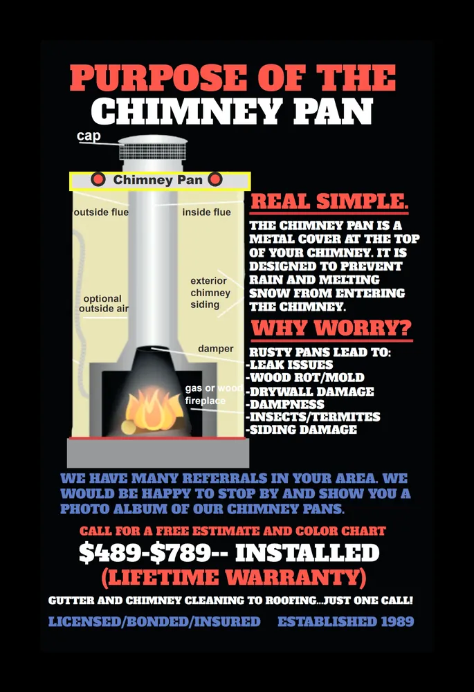 Slide of American Gutter & Chimney Cleaning