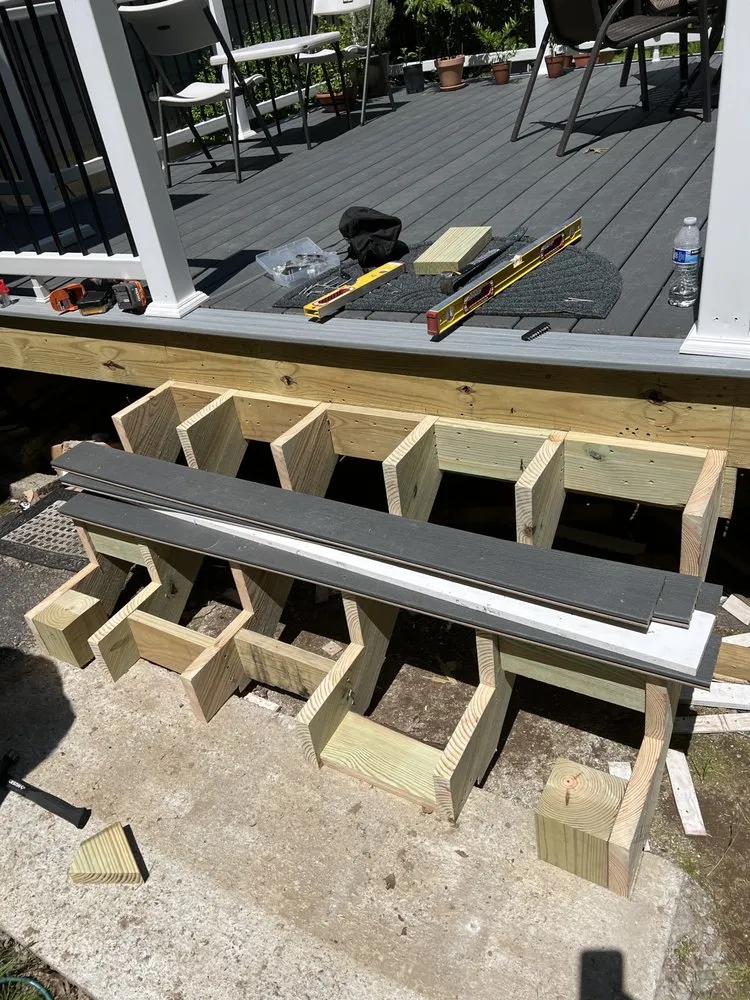 Slide of American Prime Builder