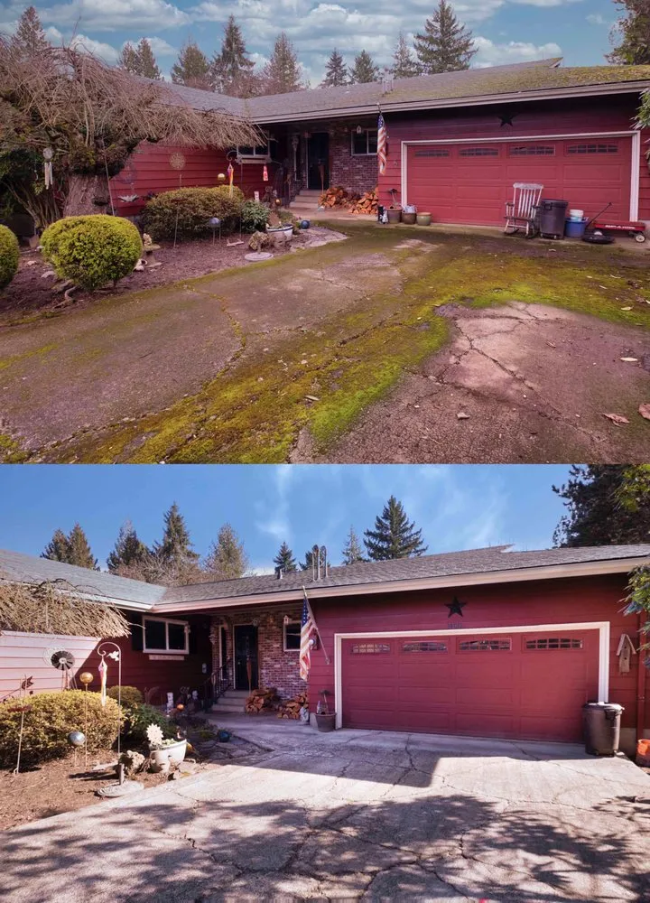 Slide of American Property Stars