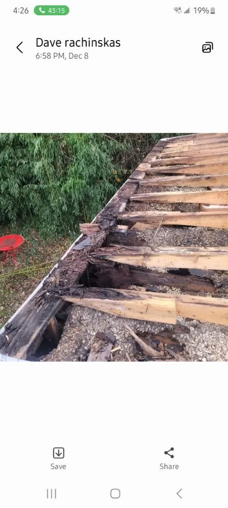 Slide of Anchor Contracting