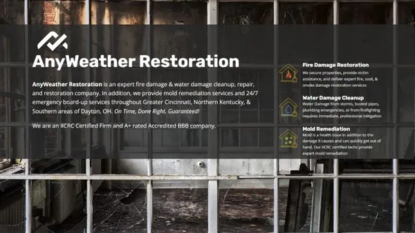 AnyWeather Restoration