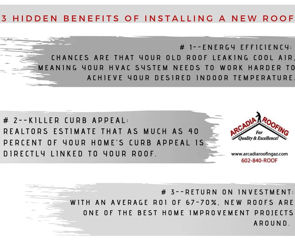 Slide of Arcadia Roofing