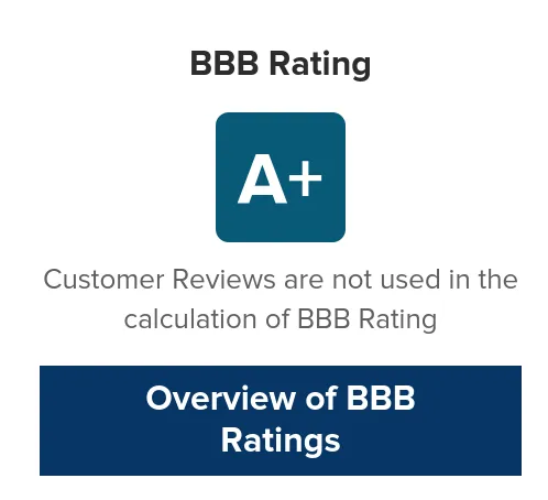 Slide of Area Roofing