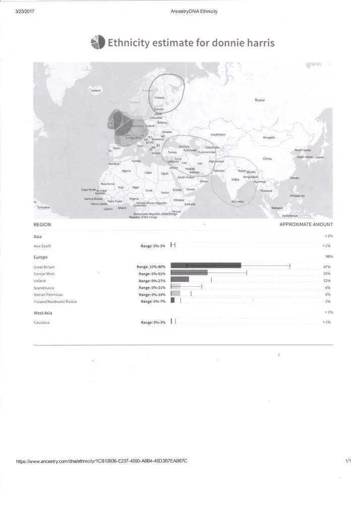 Slide of Artisan Carpenters