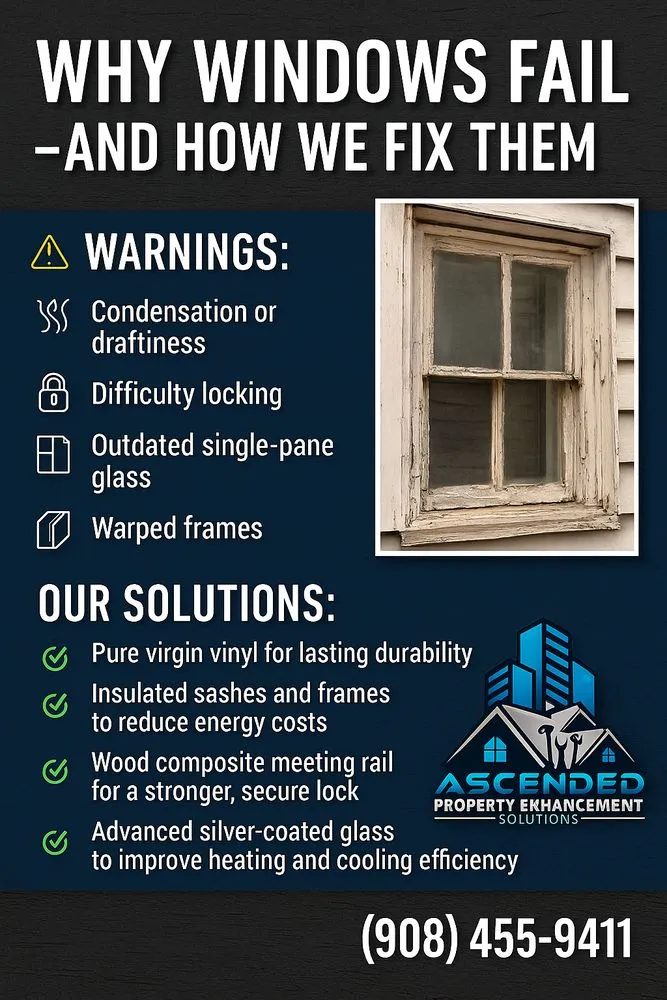 Slide of Ascended Property Enhancement