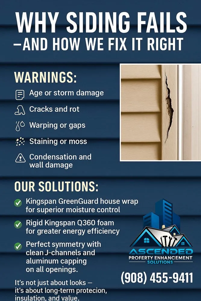 Slide of Ascended Property Enhancement