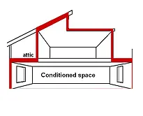 Slide of Aspen Roofing Contractors