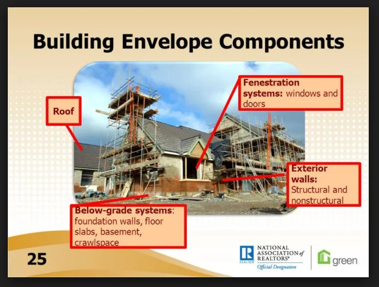 Slide of Aspen Roofing Contractors