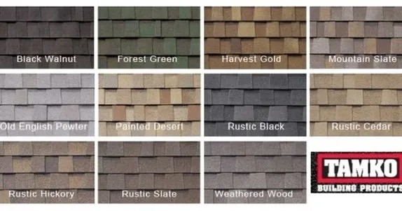 Slide of Associated Construction