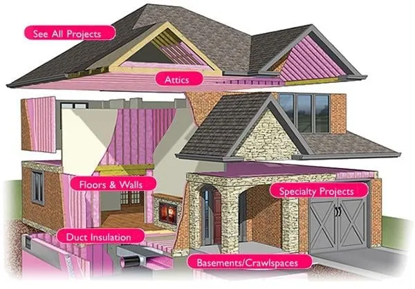 Slide of Authority Roofing