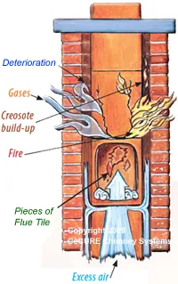 Trusted storm damage roof repair experts serving El Prado, NM - Bailey's Chimney