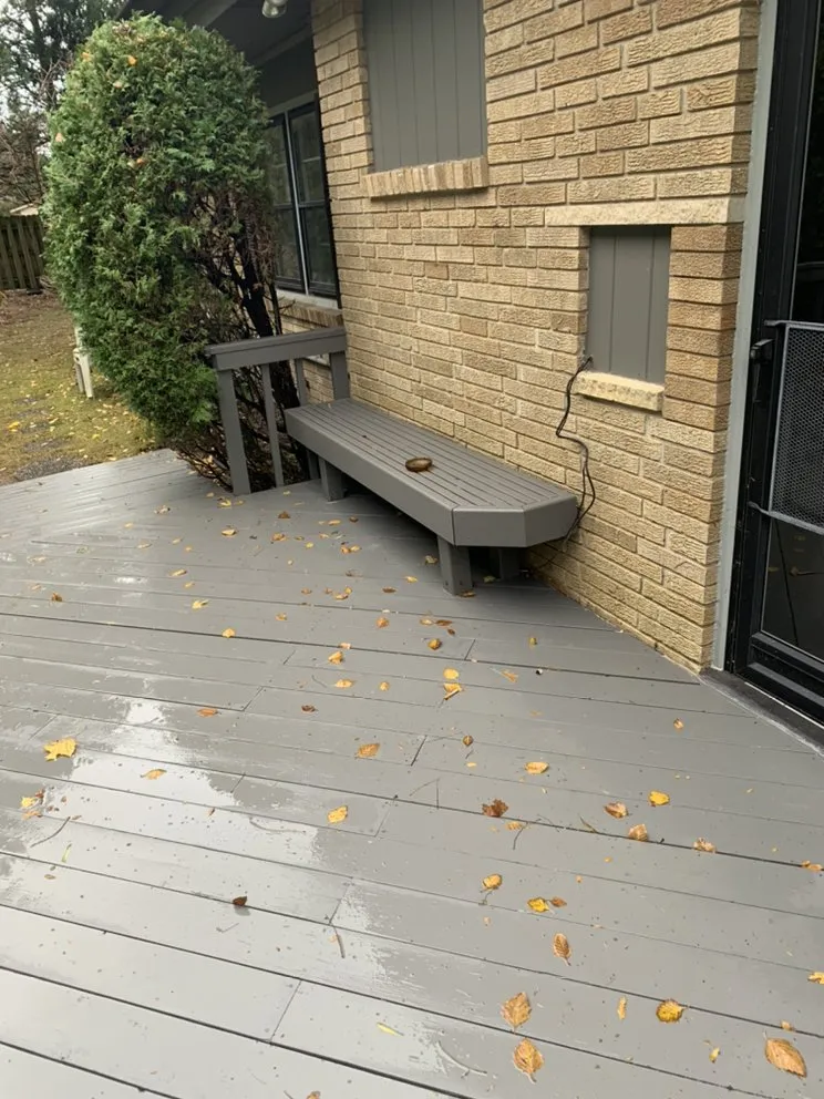 Slide of BDR Investments