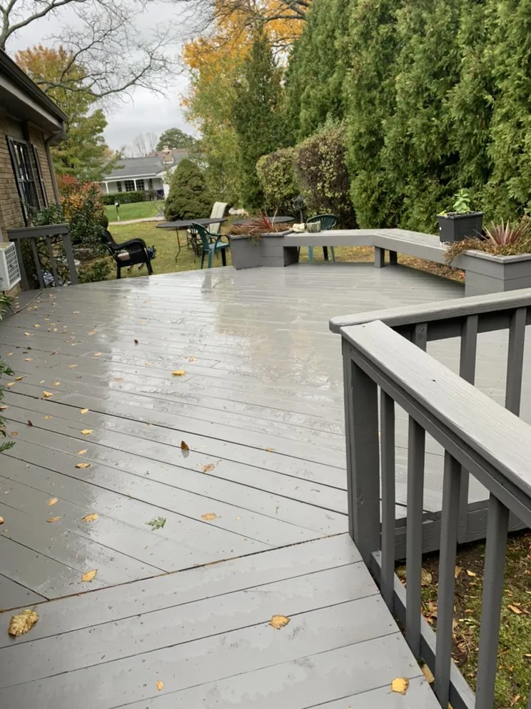 Slide of BDR Investments