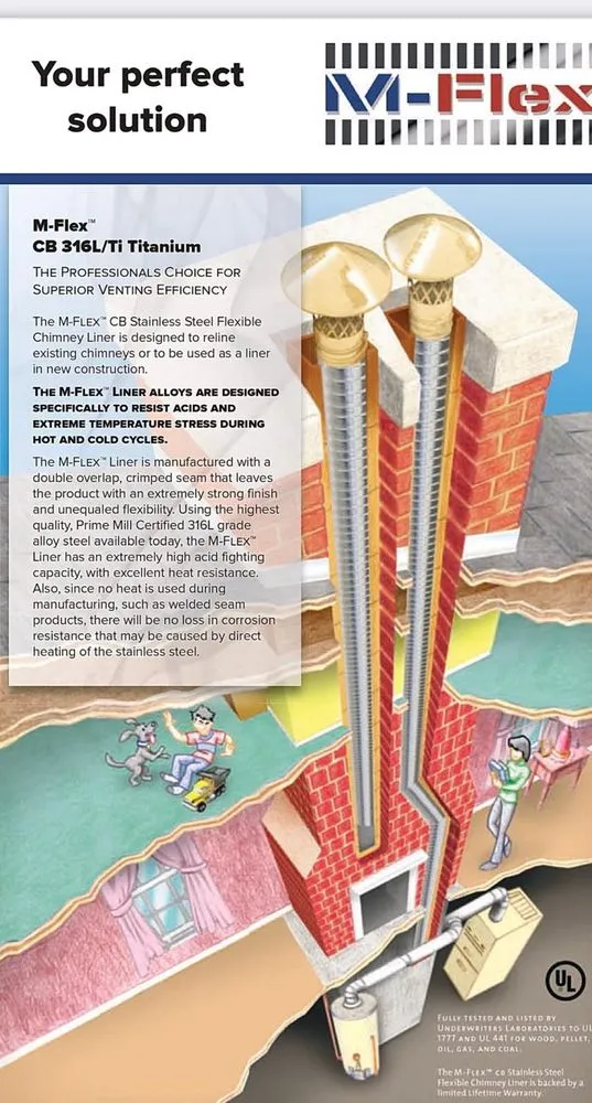 Slide of B&E Prime Construction