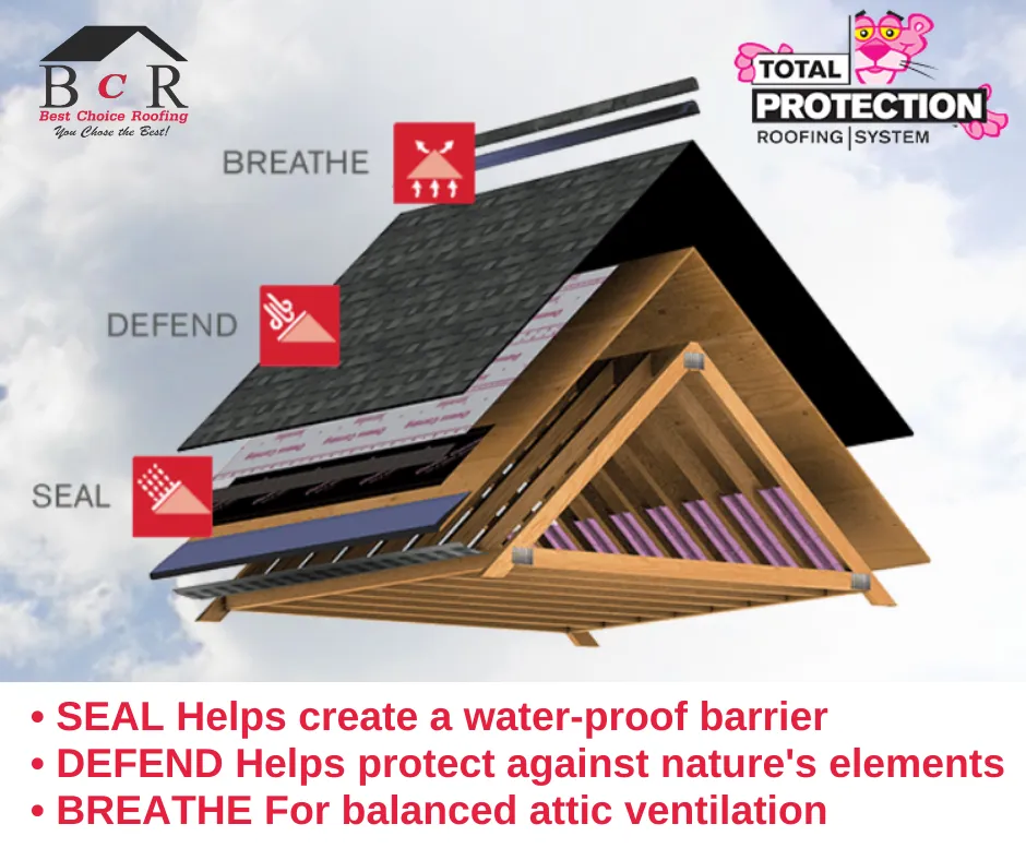 Slide of Best Choice Roofing