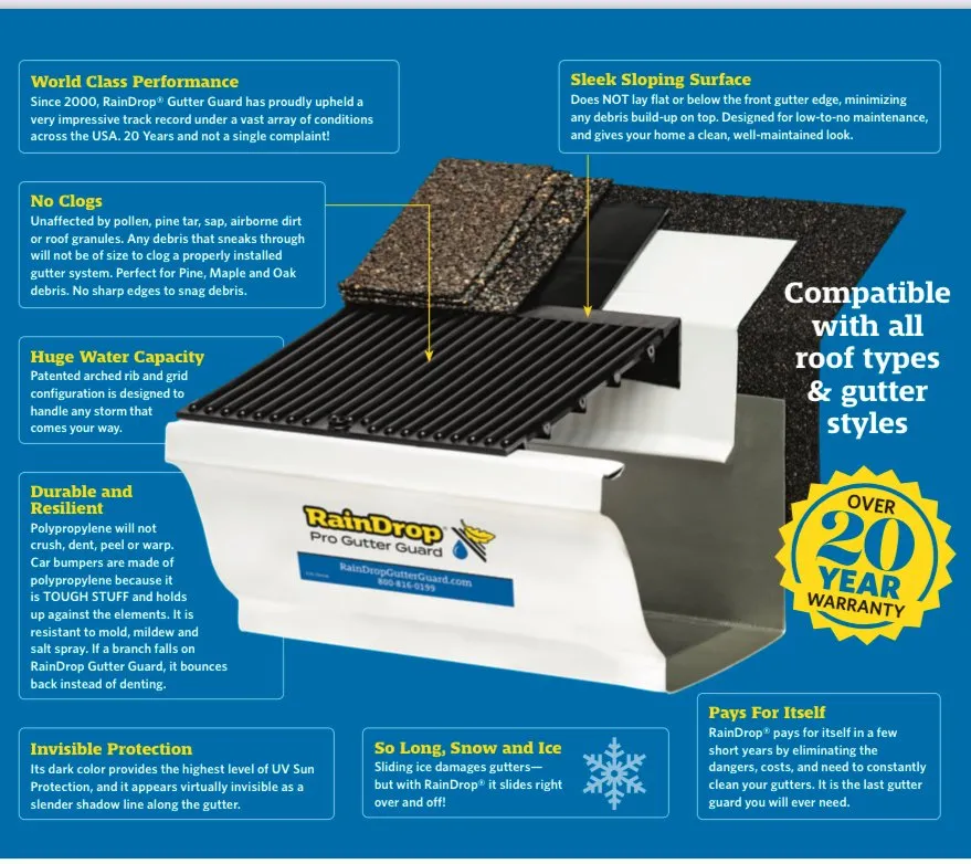 Slide of Big River Roofing