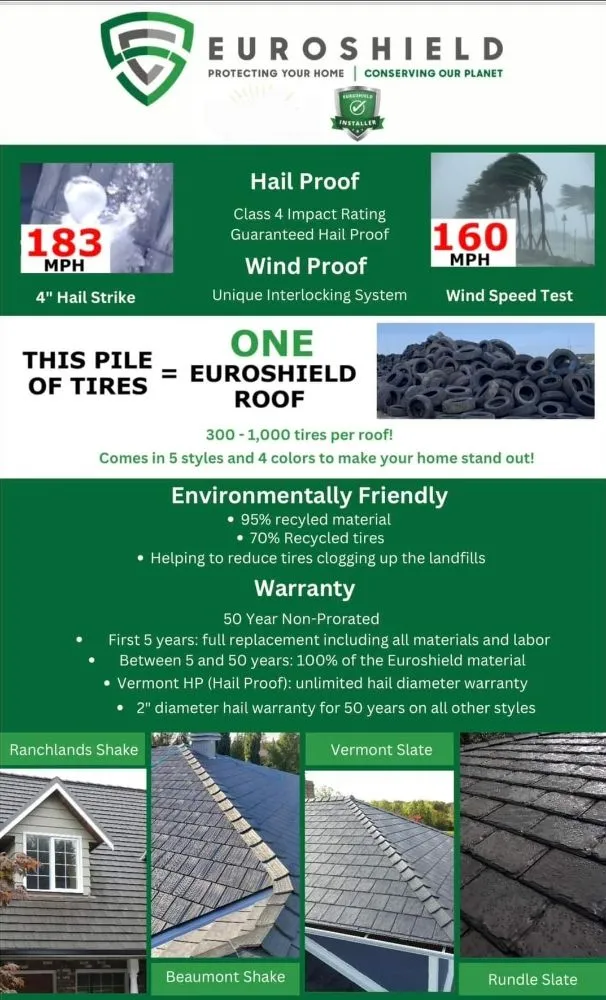 Slide of Biltmore Roofing