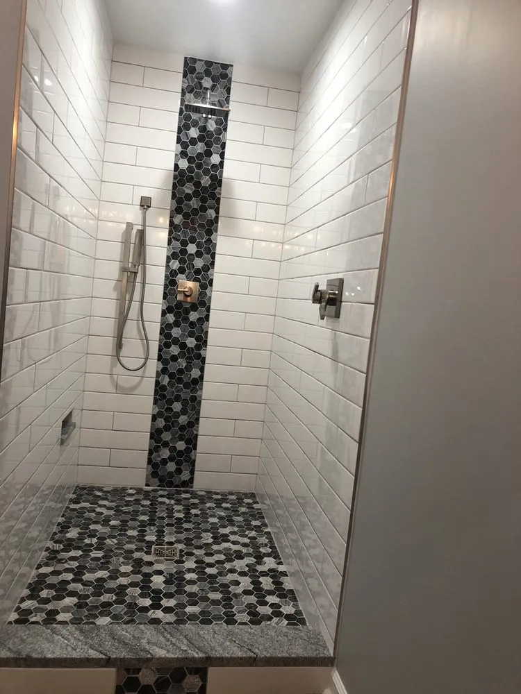 Slide of BKG Properties