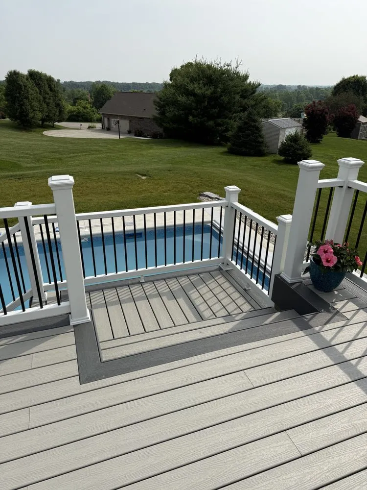 Slide of BKG Properties