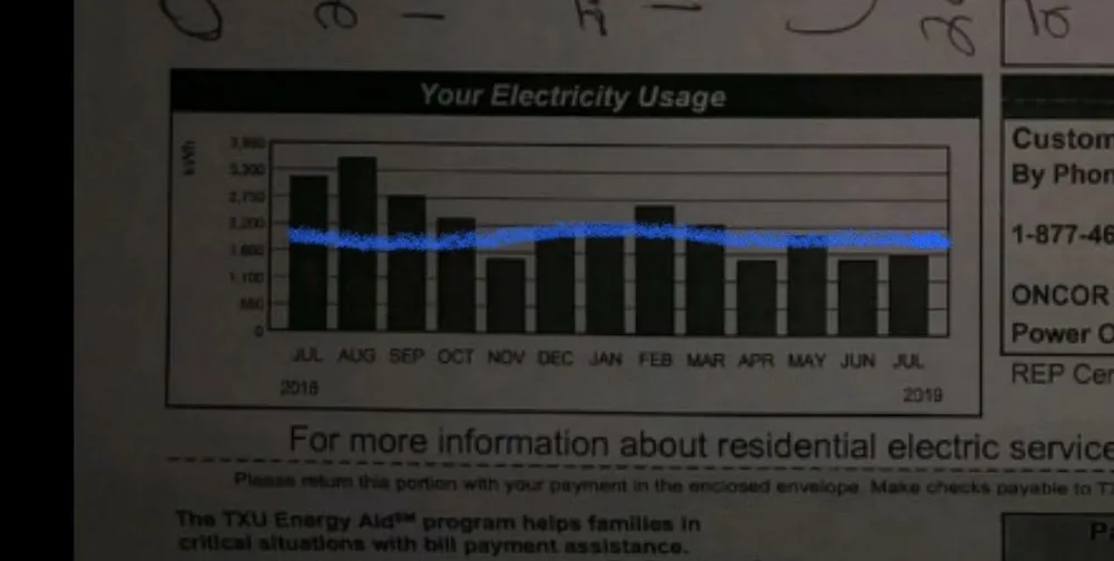Slide of Blue Sky Solar and Roofing