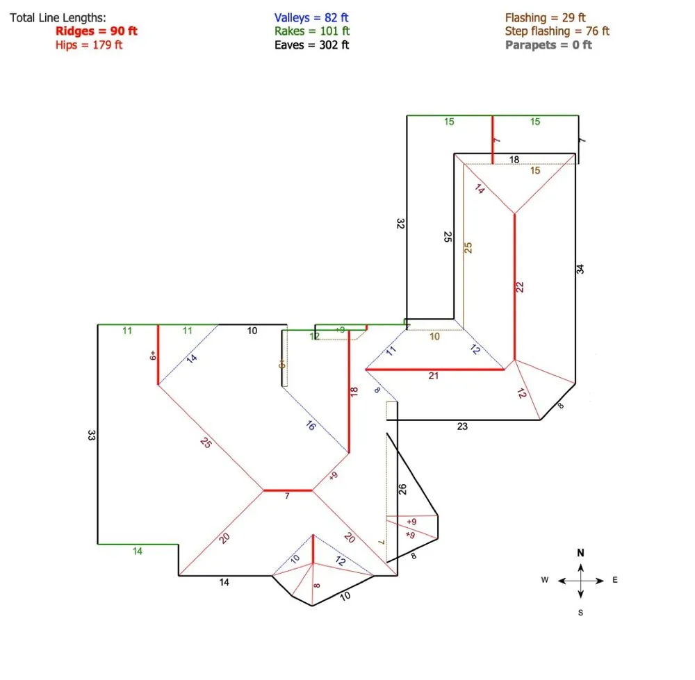 Slide of Boise Roofing Pros