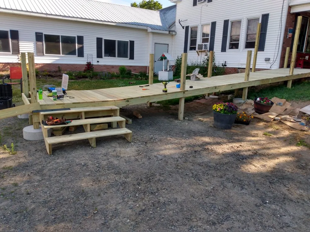 Slide of Boss Builds