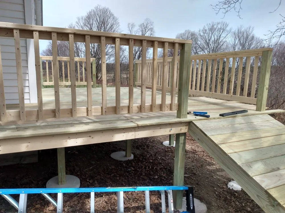 Slide of Boss Builds