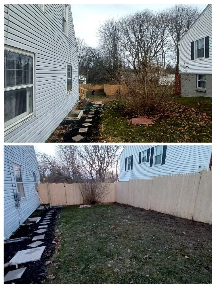 Slide of Bpersonal Contracting