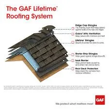 Slide of Brancato And Sons Roofing And Siding