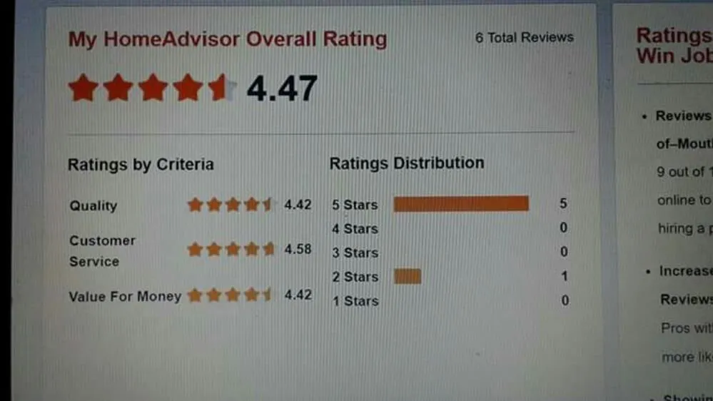 Slide of Brownconst334