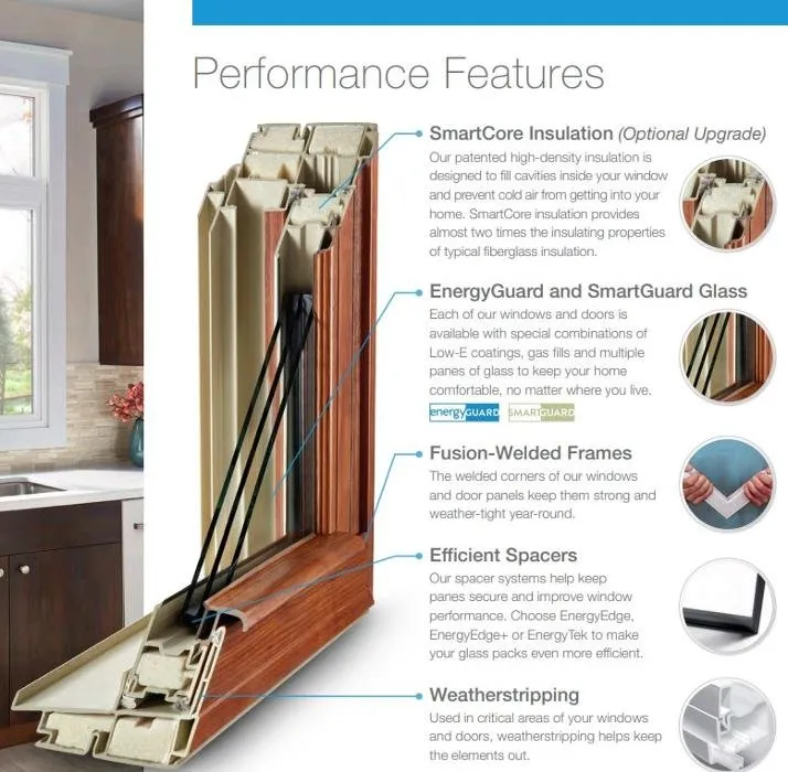 Slide of Buckeye Improvements