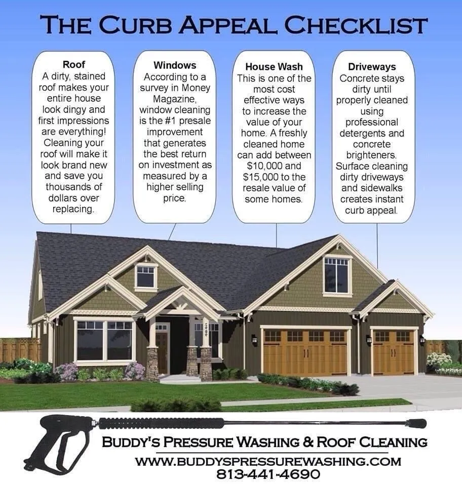 Slide of Buddys Pressure Washing