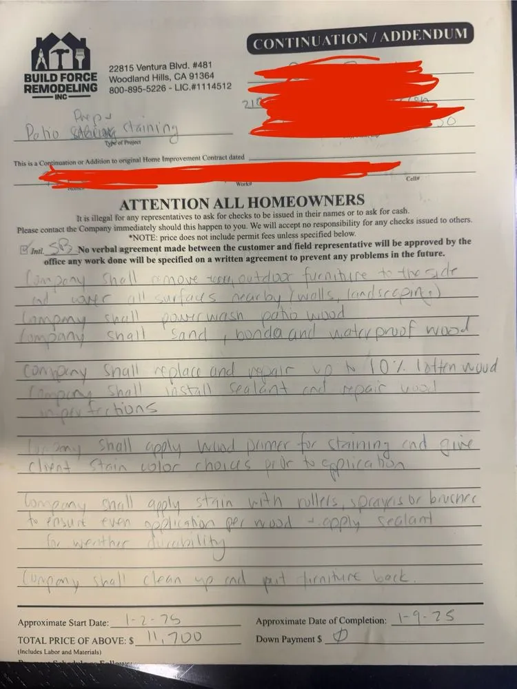 Slide of Build Force Remodeling