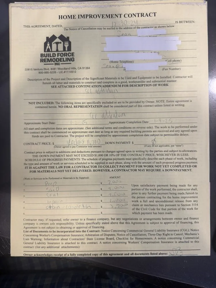 Slide of Build Force Remodeling