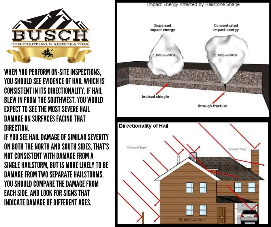 Slide of Busch Contracting and Restoration