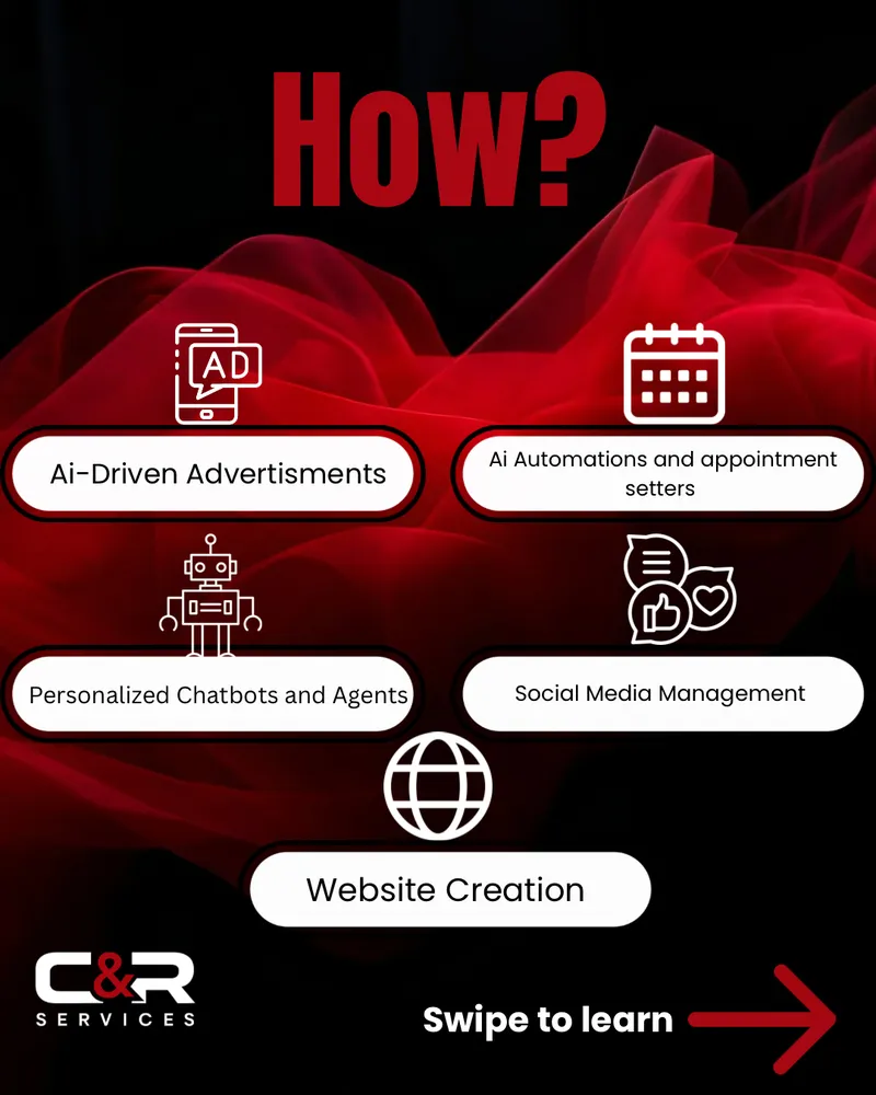 Slide of C & R Service