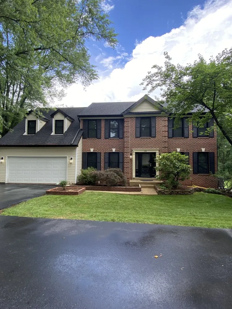 Slide of C2 Operations