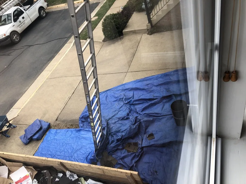 Slide of C2 Operations