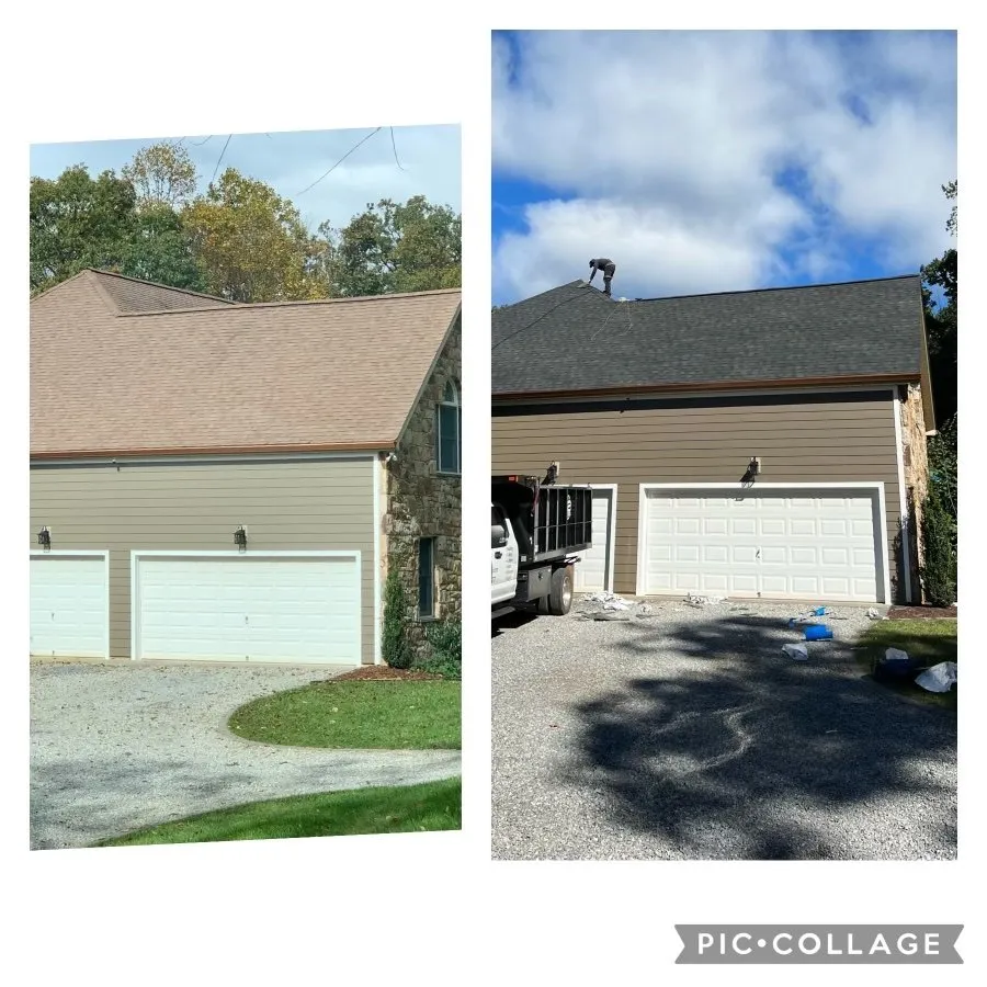 Slide of C2 Operations