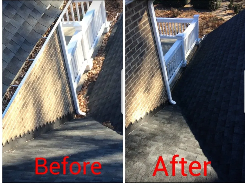 Slide of Calentanoz Contracting