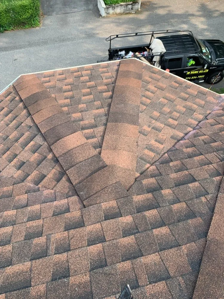 Slide of Call For Duties