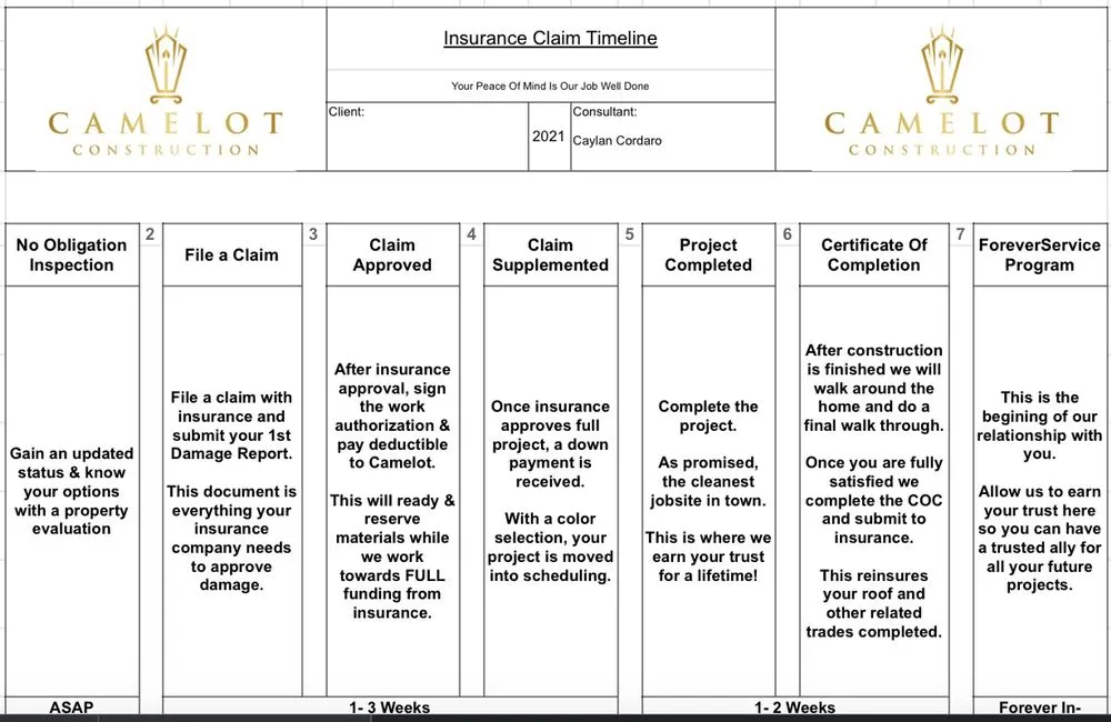 Slide of Camelot Construction
