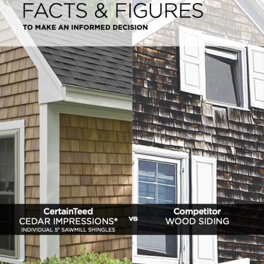 Slide of CamoRidge Home