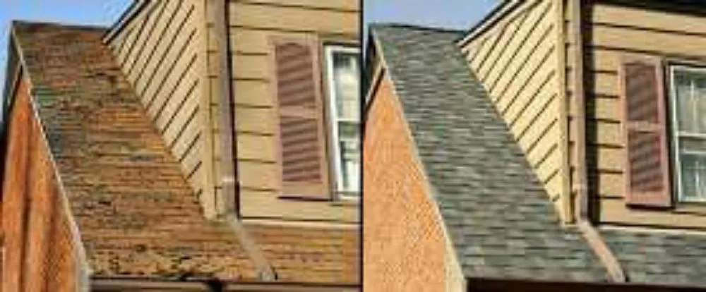 Slide of Capital Contracting