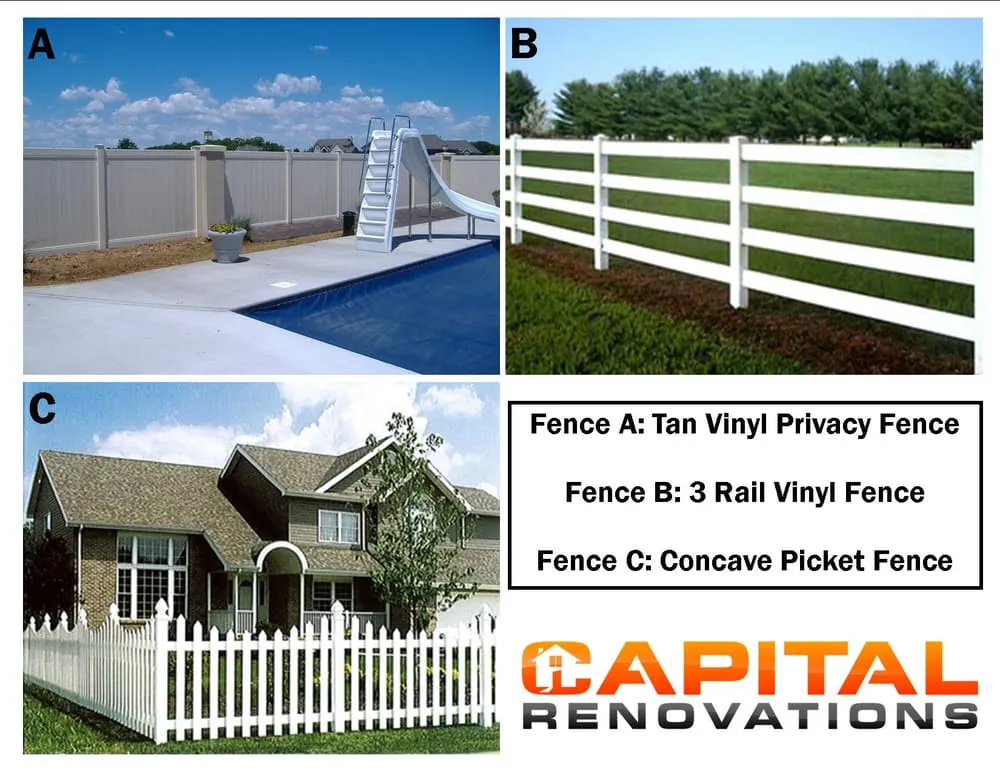 Slide of Capital Renovations