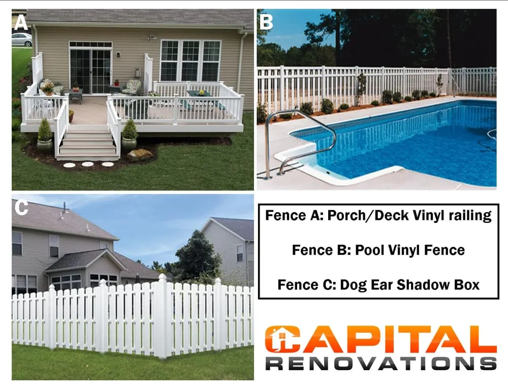 Slide of Capital Renovations