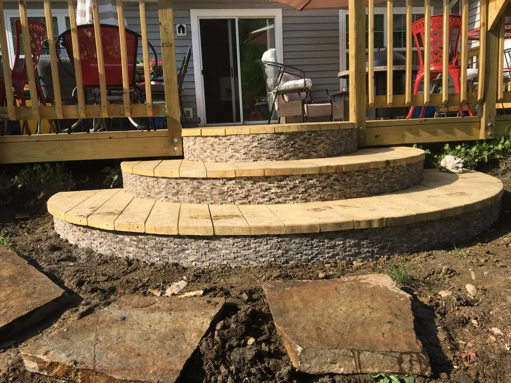 Slide of Capital Restoration Management Group