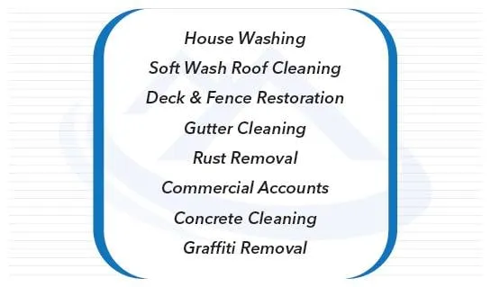 Slide of Capitol Pro Wash