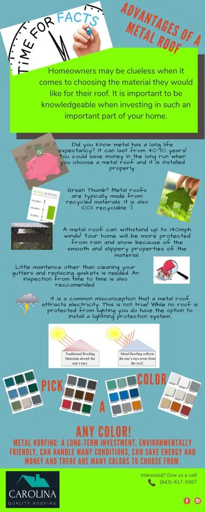 Slide of Carolina Quality Roofing