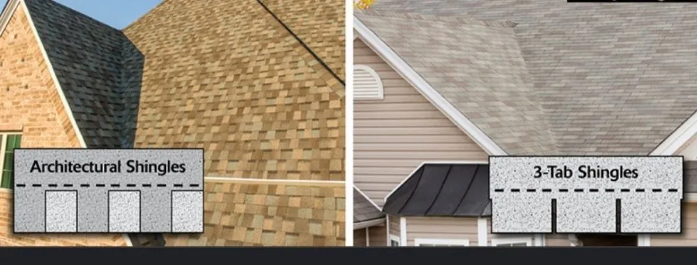 Slide of CC Remodeling and Construction